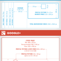 Social Media Grafik Größen Dimensionen Infografik